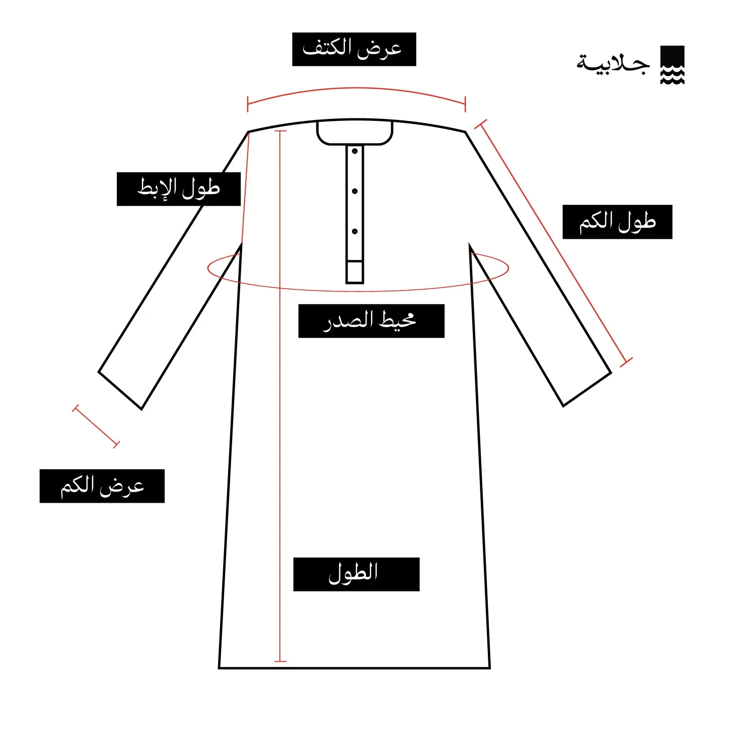 مخطّط قياسات الثوب برسم خطّي تقني وإشارات عربية للكتف والطول وطول الكم.